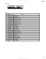 Предварительный просмотр 21 страницы JVC KD-S680 Service Manual