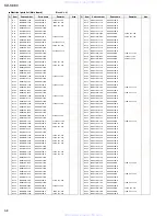 Предварительный просмотр 42 страницы JVC KD-S680 Service Manual