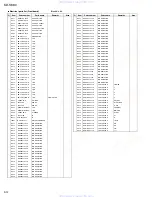 Предварительный просмотр 46 страницы JVC KD-S680 Service Manual