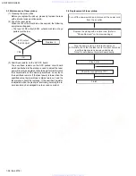 Preview for 26 page of JVC KD-S690 Service Manual