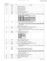 Preview for 31 page of JVC KD-S690 Service Manual