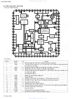 Preview for 32 page of JVC KD-S690 Service Manual