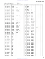 Preview for 59 page of JVC KD-S690 Service Manual