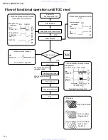 Предварительный просмотр 10 страницы JVC KD-S711R Service Manual