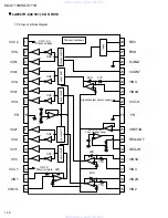 Предварительный просмотр 16 страницы JVC KD-S711R Service Manual