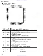 Предварительный просмотр 22 страницы JVC KD-S711R Service Manual