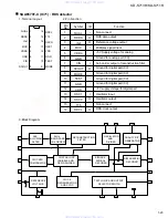 Предварительный просмотр 23 страницы JVC KD-S711R Service Manual