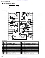 Предварительный просмотр 24 страницы JVC KD-S711R Service Manual