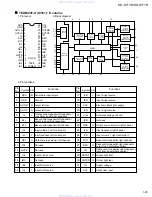 Предварительный просмотр 25 страницы JVC KD-S711R Service Manual