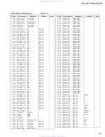 Предварительный просмотр 43 страницы JVC KD-S711R Service Manual