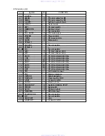 Предварительный просмотр 3 страницы JVC KD-S717 Service Manual