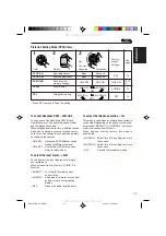 Предварительный просмотр 31 страницы JVC KD-S717 Service Manual