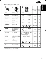 Предварительный просмотр 23 страницы JVC KD-S71R Instructions Manual