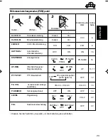 Предварительный просмотр 49 страницы JVC KD-S71R Instructions Manual