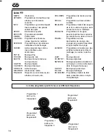 Предварительный просмотр 68 страницы JVC KD-S71R Instructions Manual