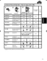 Предварительный просмотр 75 страницы JVC KD-S71R Instructions Manual