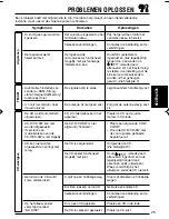 Предварительный просмотр 103 страницы JVC KD-S71R Instructions Manual