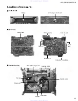 Предварительный просмотр 5 страницы JVC KD-S721R Service Manual