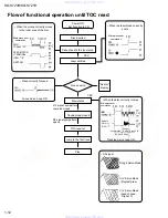 Предварительный просмотр 12 страницы JVC KD-S721R Service Manual