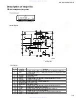 Предварительный просмотр 15 страницы JVC KD-S721R Service Manual