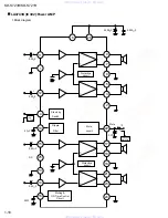 Предварительный просмотр 18 страницы JVC KD-S721R Service Manual