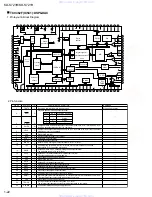 Предварительный просмотр 22 страницы JVC KD-S721R Service Manual