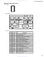 Предварительный просмотр 25 страницы JVC KD-S721R Service Manual