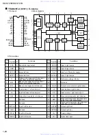 Предварительный просмотр 28 страницы JVC KD-S721R Service Manual