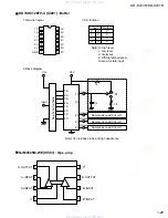 Предварительный просмотр 29 страницы JVC KD-S721R Service Manual