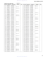 Предварительный просмотр 43 страницы JVC KD-S721R Service Manual