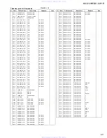 Предварительный просмотр 47 страницы JVC KD-S721R Service Manual