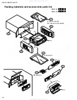 Предварительный просмотр 48 страницы JVC KD-S721R Service Manual