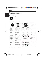 Preview for 22 page of JVC KD-S731R Instructions Manual