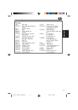 Preview for 41 page of JVC KD-S731R Instructions Manual