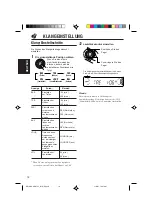 Preview for 44 page of JVC KD-S731R Instructions Manual