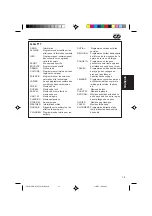 Preview for 67 page of JVC KD-S731R Instructions Manual