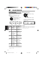 Preview for 96 page of JVC KD-S731R Instructions Manual