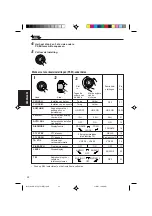 Preview for 100 page of JVC KD-S731R Instructions Manual