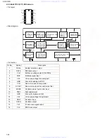 Предварительный просмотр 28 страницы JVC KD-S735R Service Manual