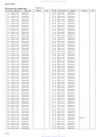 Предварительный просмотр 52 страницы JVC KD-S735R Service Manual