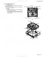 Предварительный просмотр 11 страницы JVC KD-S741R Service Manual