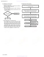 Предварительный просмотр 26 страницы JVC KD-S741R Service Manual