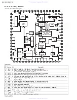 Предварительный просмотр 36 страницы JVC KD-S741R Service Manual