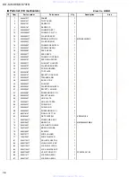 Предварительный просмотр 58 страницы JVC KD-S741R Service Manual