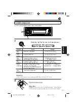 Предварительный просмотр 131 страницы JVC KD-S757R Instructions Manual