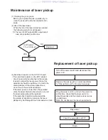 Preview for 13 page of JVC KD-S777R Service Manual