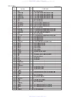 Предварительный просмотр 16 страницы JVC KD-S777R Service Manual