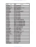 Предварительный просмотр 17 страницы JVC KD-S777R Service Manual