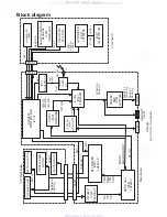 Preview for 33 page of JVC KD-S777R Service Manual