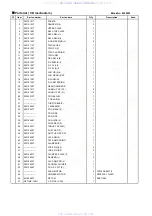 Preview for 42 page of JVC KD-S777R Service Manual